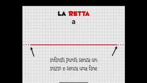 Pillole di geometria: punto, retta, semiretta e segmento