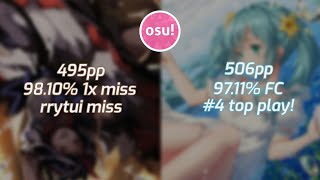 Just your typical day off school (495pp and 506pp in 10 minutes)