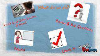 Flipped Math