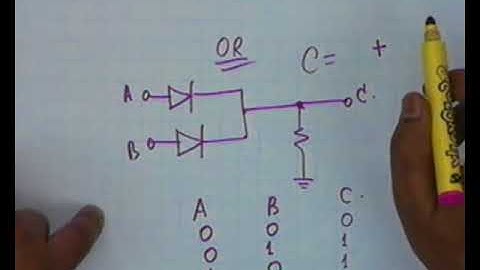 Digital Circuits