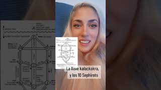 627.10 Sephirots/llave Kalachakra