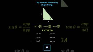 (Trig Review) Trigonometric Function Values Using a Right Triangle