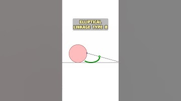 Elliptical Linkage (Type B) #animation #cad #mechanism #mechanical #linkage