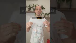 как проверить состояние тонкого кишечника??