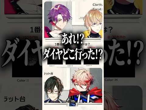 ダイヤモンド鑑定で”怪盗”が出てしまう「快盗」【にじさんじ/渡会雲雀】 #にじさんじ #渡会雲雀 #切り抜き #サクッと雲雀