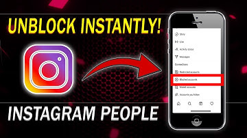 How to Unblock People on Instagram iPhone [2024]