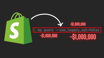 This single query costs $1,000,000 a month!