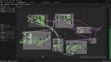 lets make chill music with unreal engine with metasound in ue5 preview release