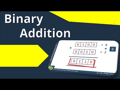 Binary Addition