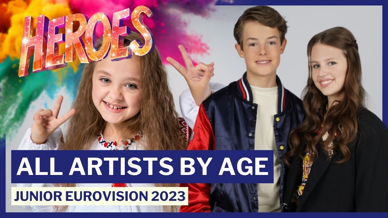 JESC 2023 / All Artists By Age