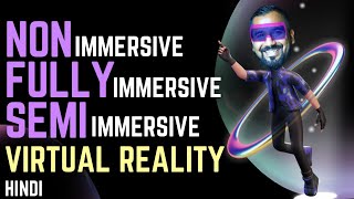 Non Immersive, Fully Immersive and Semi Immersive Virtual Reality Explained in Hindi