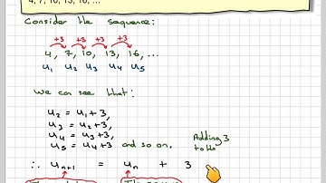 Recurrence formula for a sequence introduction