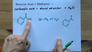 Benzoic Acid + Methanol = ?? (Methyl Benzoate + Water)