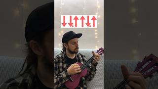 Ukulele Chords G C D Em with Tabs