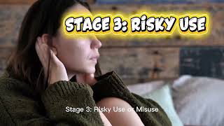 STAGE 3: Risky Use