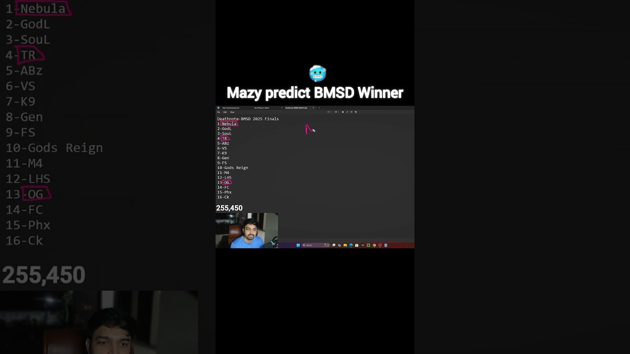 Mazy BMSD Winner prediction😂