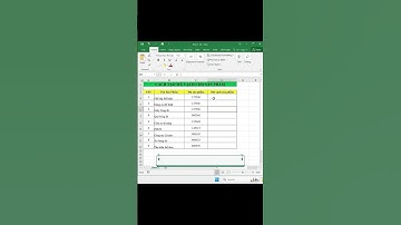 Cách tạo mã vạch cho sản phẩm trong Excel