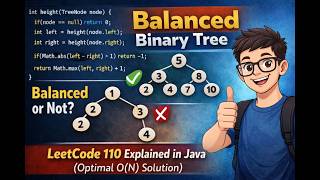 Balanced Binary Tree | LeetCode 110 Explained in Java (Optimal O(N) Solution)
