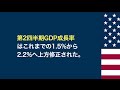 【米国株 10/1】「米国株は壊れた」CNBCが報じた異常事態