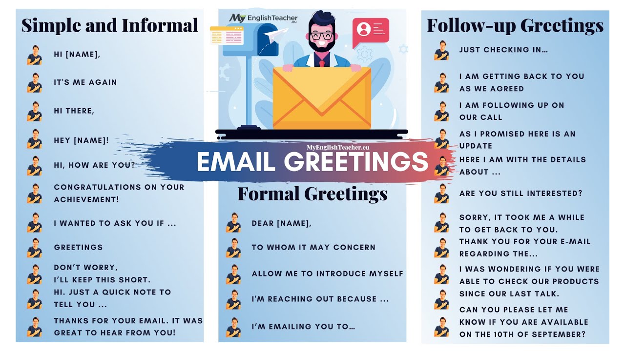 How to Start an Email: 8 Greetings & Opening Lines + Examples