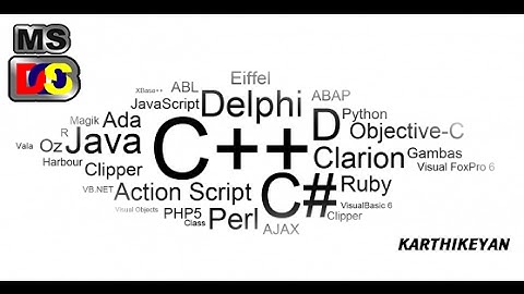How to Subtract Two numbers in Turbo C++
