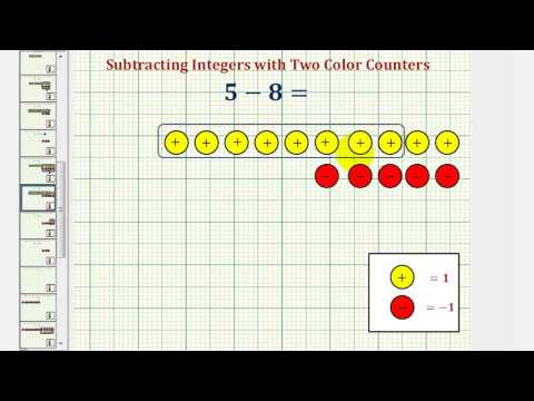 Subtracting Integers with