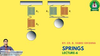 Springs Lecture-6 | Strength of Materials