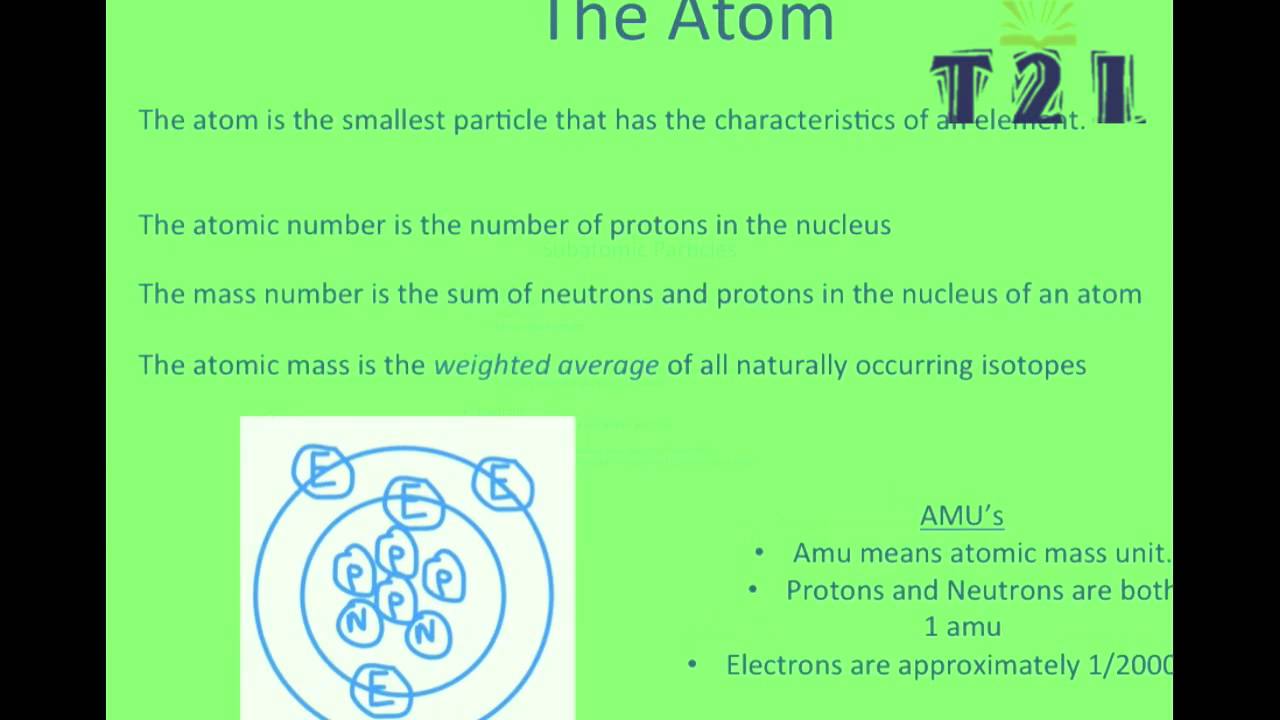NYS Regents Chemistry Review Video 1 