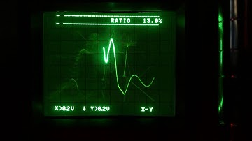 Vector oscilloscope graphics UI
