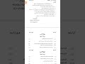 AIOU Code 4922 Question Assignment No 1 Autumn 2025 | 03468885319