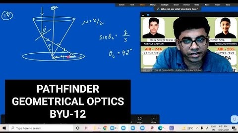 Solution of Geometrical Optics of Pathfinder Discuss by RKH SIR(B.TECH IITD)  AUTHOR OF IRODOV SOL