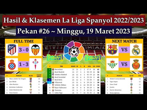 Hasil Liga Spanyol Tadi Malam - Atletico Madrid vs Valencia - Klasemen La Liga 2022/2023 Pekan 26