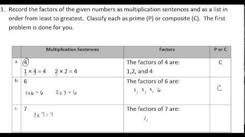 G4 M3 L22 Tutorial