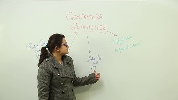 Best Online Lecture l Comparing Quantities l ICSE CLASS 8 | MATHS | APPLICATION OF PERCENTAGE l L8