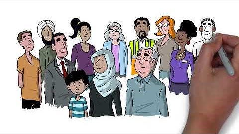 SIPHER - Synthetic Population