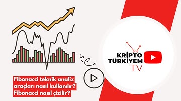 Fibonacci Teknik Analizde nasıl Kullanılır ? Fibonacci Retracements Fibonacci Extensions