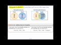 Probability Concepts Quiz