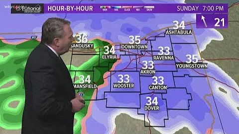 6 p.m. weather forecast for Feb. 8, 2019