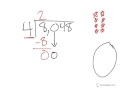 Division Concepts and Remainders