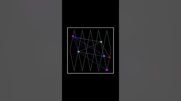 Moving Dots #polyrhythm #animation #trippyart #satisfying #sleepsupport #asmrsleep