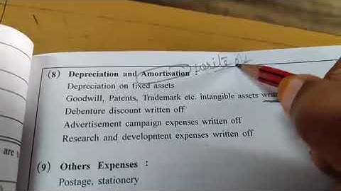 Accounts lesson 3 Company Final Accounts STD 12 part 1 GSEB