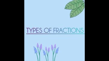 #Types of fractions#Learning fractions#Fractions#Maths