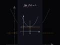 Limits. #math #calculus