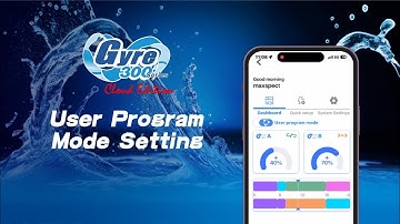 Maxspect Gyre 300 Cloud Edition - User Program Mode Setting