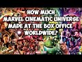 Marvel Cinematic Universe Total Gross at the box office (Worldwide)