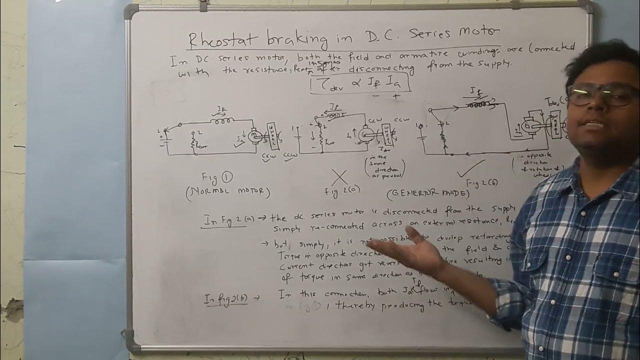 What is Rheostat Braking? Rheostat braking of DC Series motor. YouTube