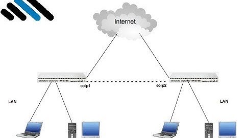Mikrotik router EOIP tunnel site site configuration.