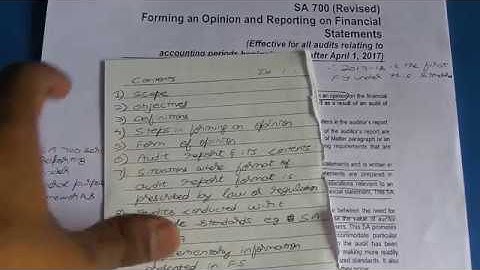 CA Final Auditing- Explanation on SA 700- Part 1/2