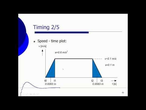 Video: Hoge nauwkeurigheid datalogging op afstand met behulp van multimeter/Arduino/pfodApp - Ajarnpa Video: Hoge nauwkeurigheid datalogging op afstand met behulp van multimeter/Arduino/pfodApp - Ajarnpa