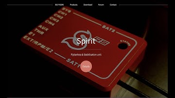 How to install Spirit Integration files onto a Jeti radio